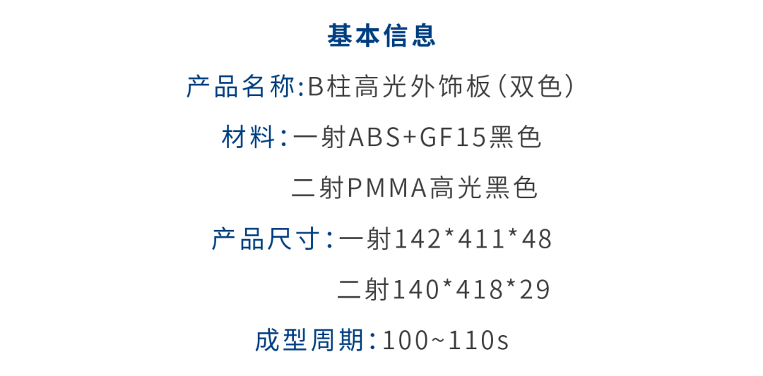 qcggzs8.png